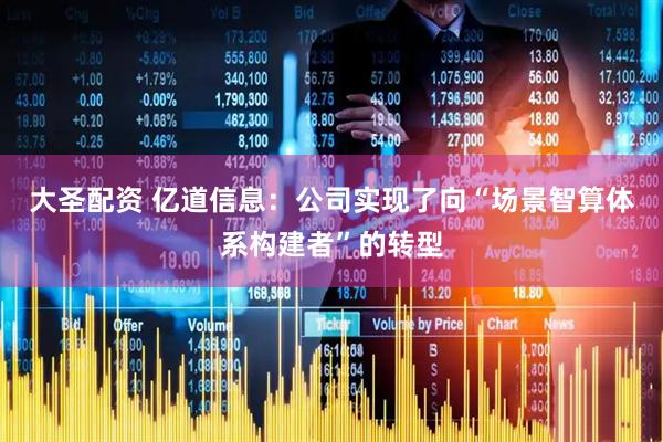 大圣配资 亿道信息：公司实现了向“场景智算体系构建者”的转型